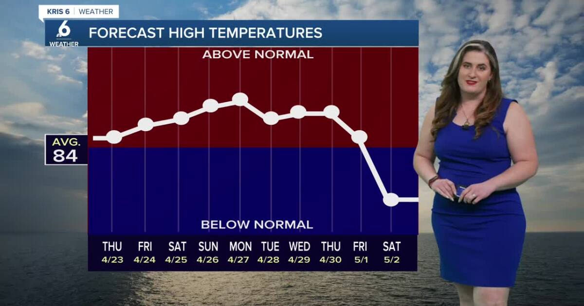 The Coastal Bend gets a preview of summer, with muggy heat in the forecast