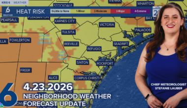 Temperatures to soar with much of the Coastal Bend reaching the 90s this weekend