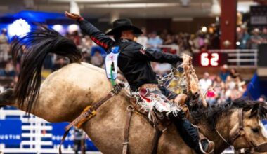 Rodeo Austin Sets Tone for Remainder of Texas Swing