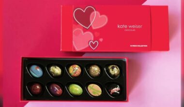 Kate Weiser Chocolate to close its Dallas stores
