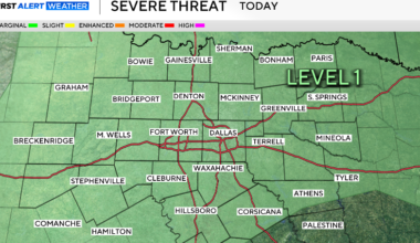 Deadly tornadoes and winds strike North Texas; conditional risk continues Sunday