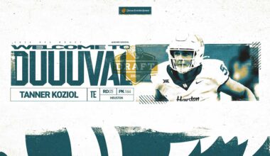 Jacksonville Jaguars logo