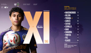 Starting XI presented by Modelo: LA Galaxy at FC Dallas | April 18, 2026