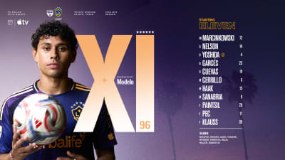 Starting XI presented by Modelo: LA Galaxy at FC Dallas | April 18, 2026