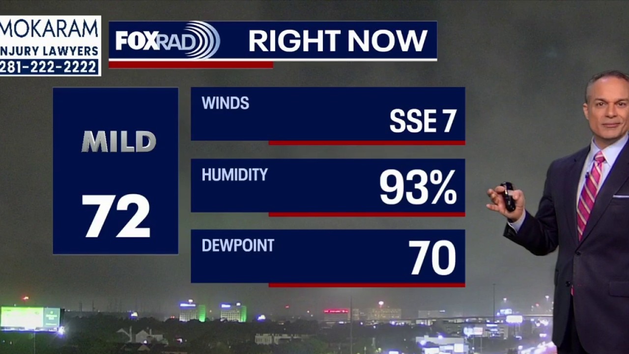 Houston weather: Mild, comfortable Thursday with low rain chances