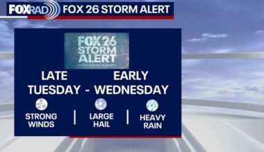 Houston weather: Daily storm threat to begin on Tuesday, FOX 26 Storm Alert for Tuesday night