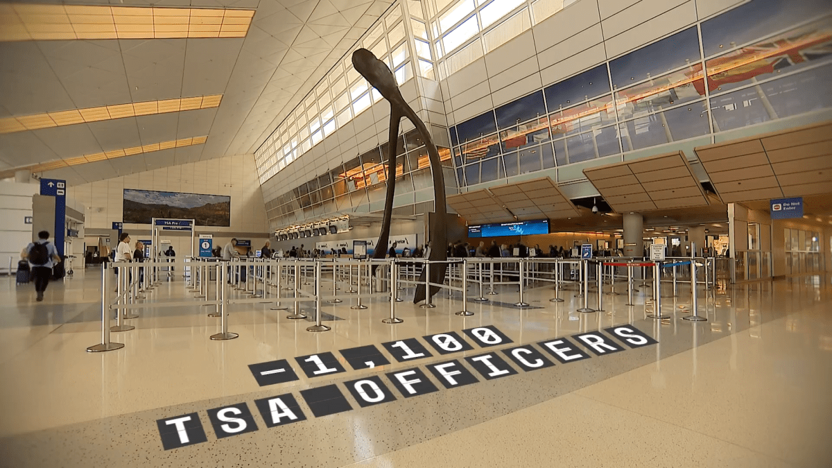 World Cup travel in Dallas raises TSA staffing, security concerns – NBC 5 Dallas-Fort Worth