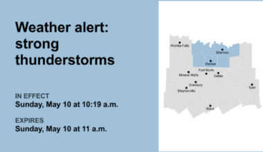 UPDATE: Weather alert for North Texas Sunday midday - winds gusting up to 40 mph