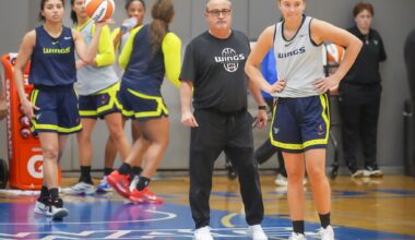 Dallas Wings to adapt ahead of preseason clash with Las Vegas Aces