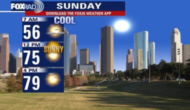 Houston weather: Cooler temps continue Sunday