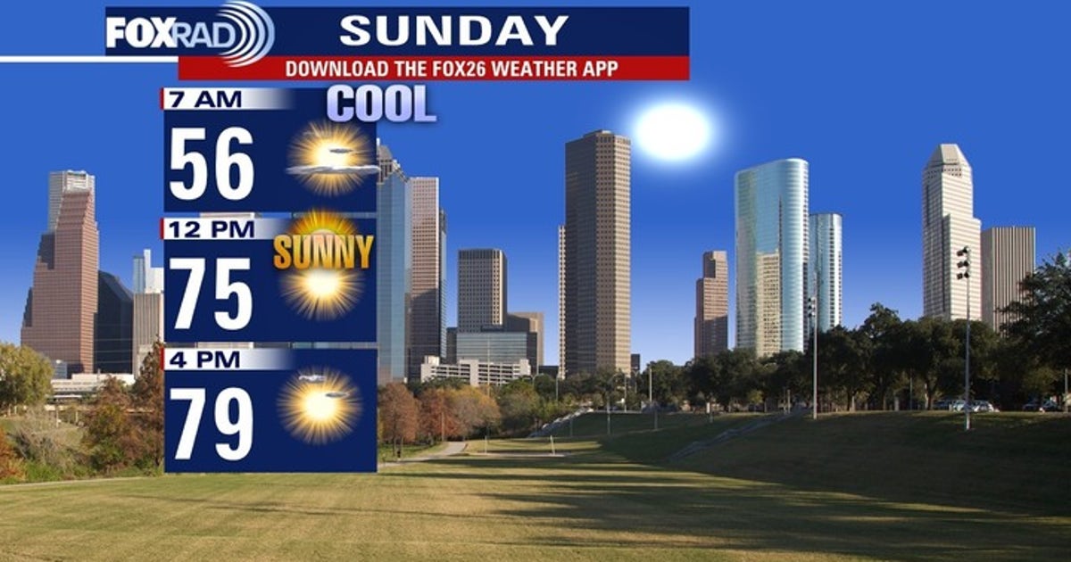 Houston weather: Cooler temps continue Sunday