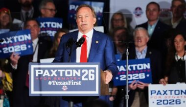 ActBlue sues Texas AG Ken Paxton, alleges political retaliation over probe