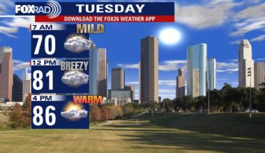 Houston weather: Warmer Tuesday on the way