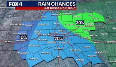Dallas weather: Large hail and damaging winds possible for North Texas Tuesday evening