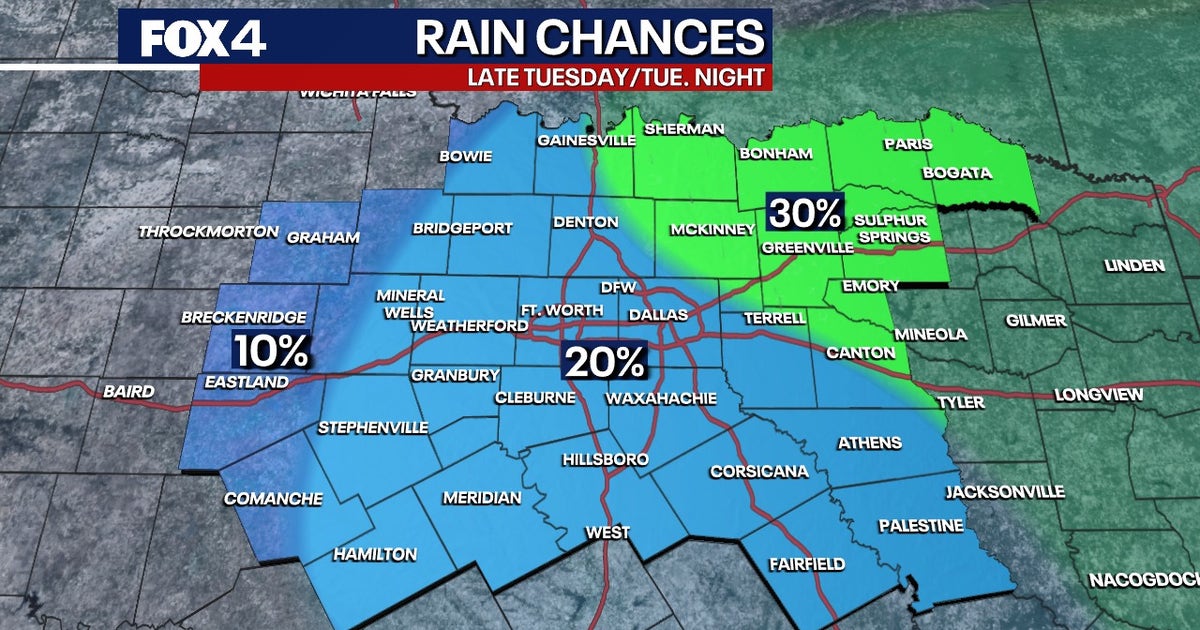 Dallas weather: Large hail and damaging winds possible for North Texas Tuesday evening