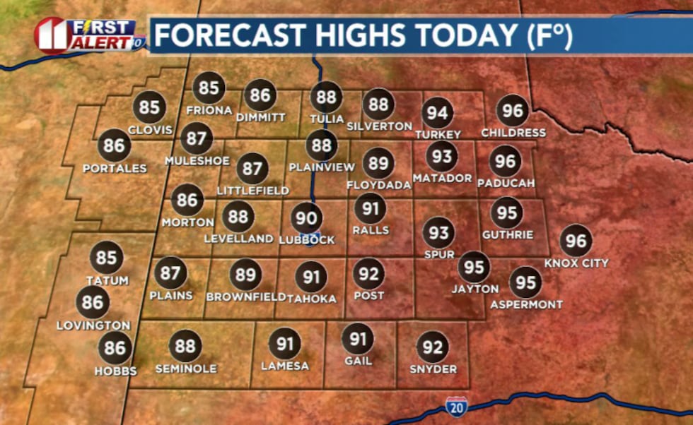 KCBD