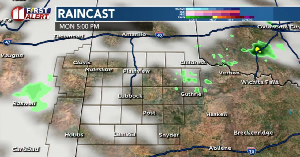 KCBD