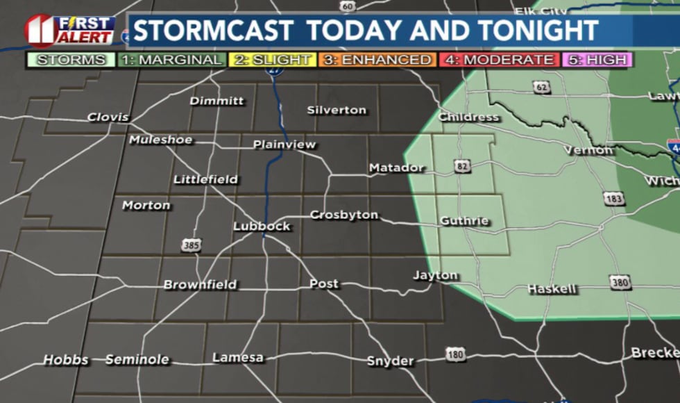 KCBD