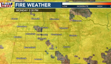 Warm, breezy conditions bring elevated fire weather concerns Monday