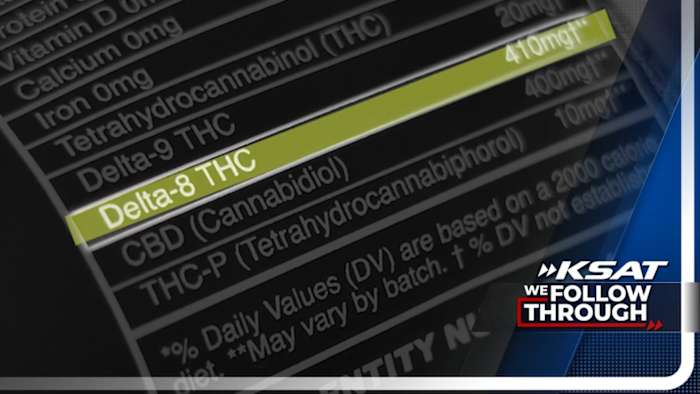 What’s next for the Texas hemp industry after court ruling on Delta-8 THC?