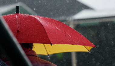 Texas forecast calls for 'unsettled weather' and near-record heat
