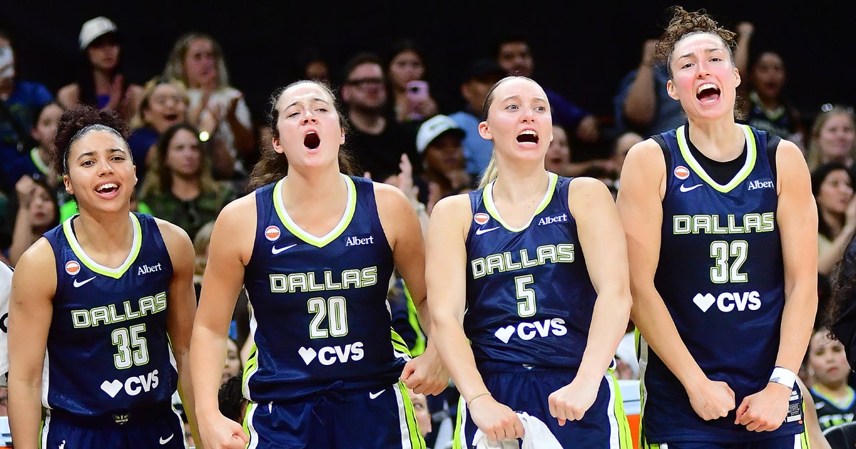 Dallas Wings finalize roster ahead of 2026 season opener