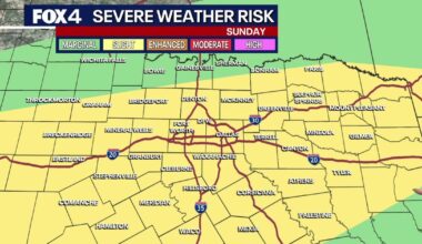 Dallas Weather: Thunderstorms in the forecast for Friday & Mother's Day