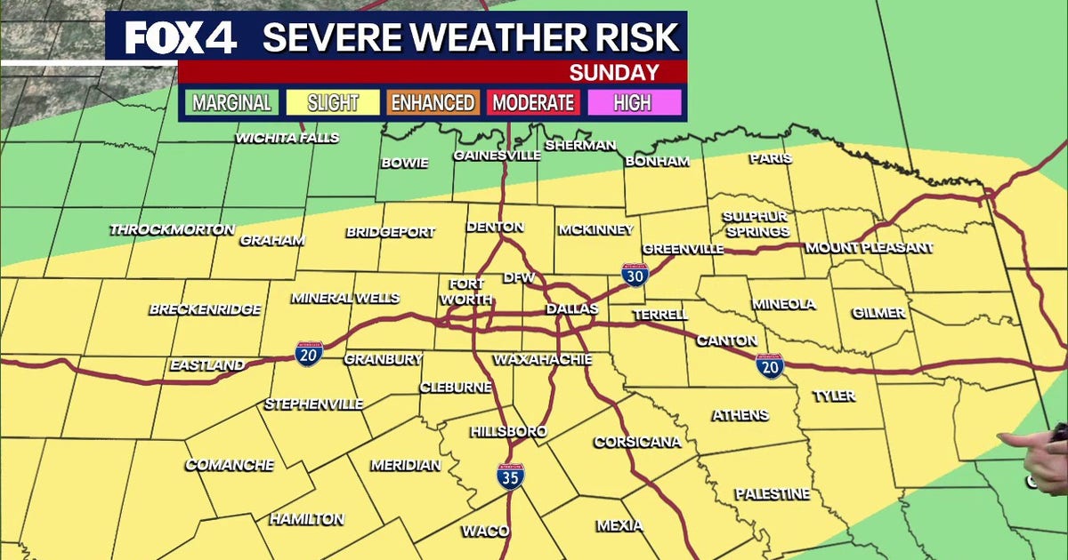 Dallas Weather: Thunderstorms in the forecast for Friday & Mother's Day