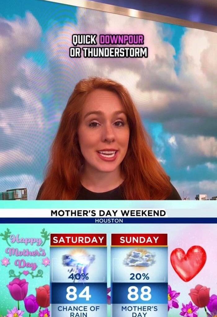 Houston's forecast for Mother's Day weekend!