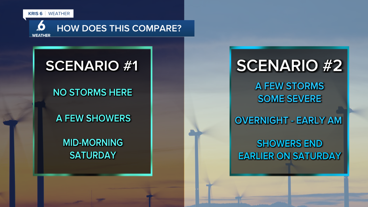 SCENARIO 1 OR 2.png
