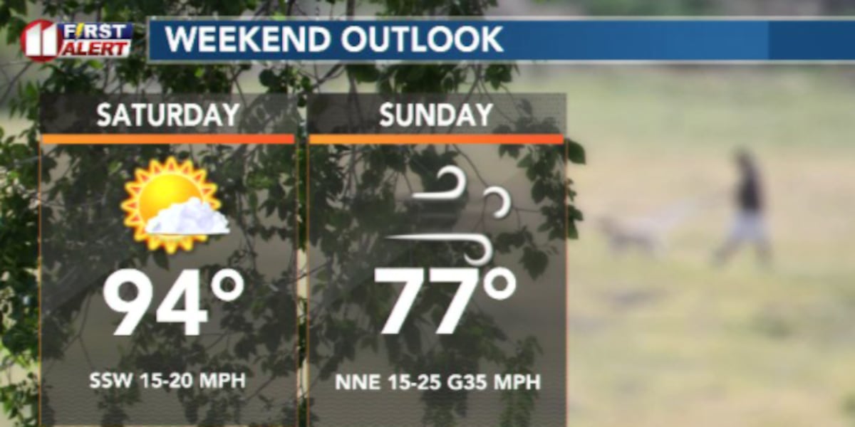 Up and down temperatures for Mother’s Day weekend