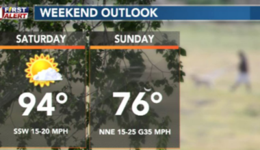 Toasty temps tumble for Mother’s Day