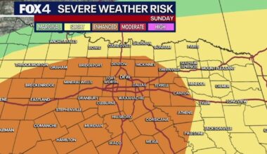 Dallas weather: Mostly peaceful night ahead of Mother's Day storms
