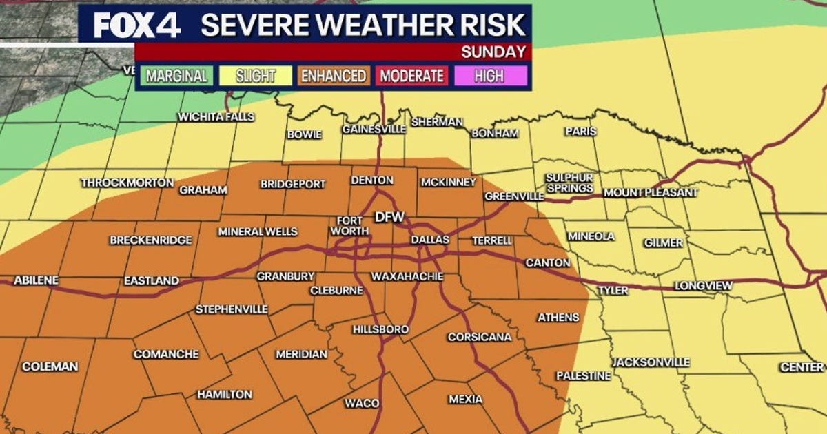 Dallas weather: Mostly peaceful night ahead of Mother's Day storms