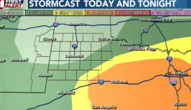 Mother’s Day brings wind, cooler air, and storm chances