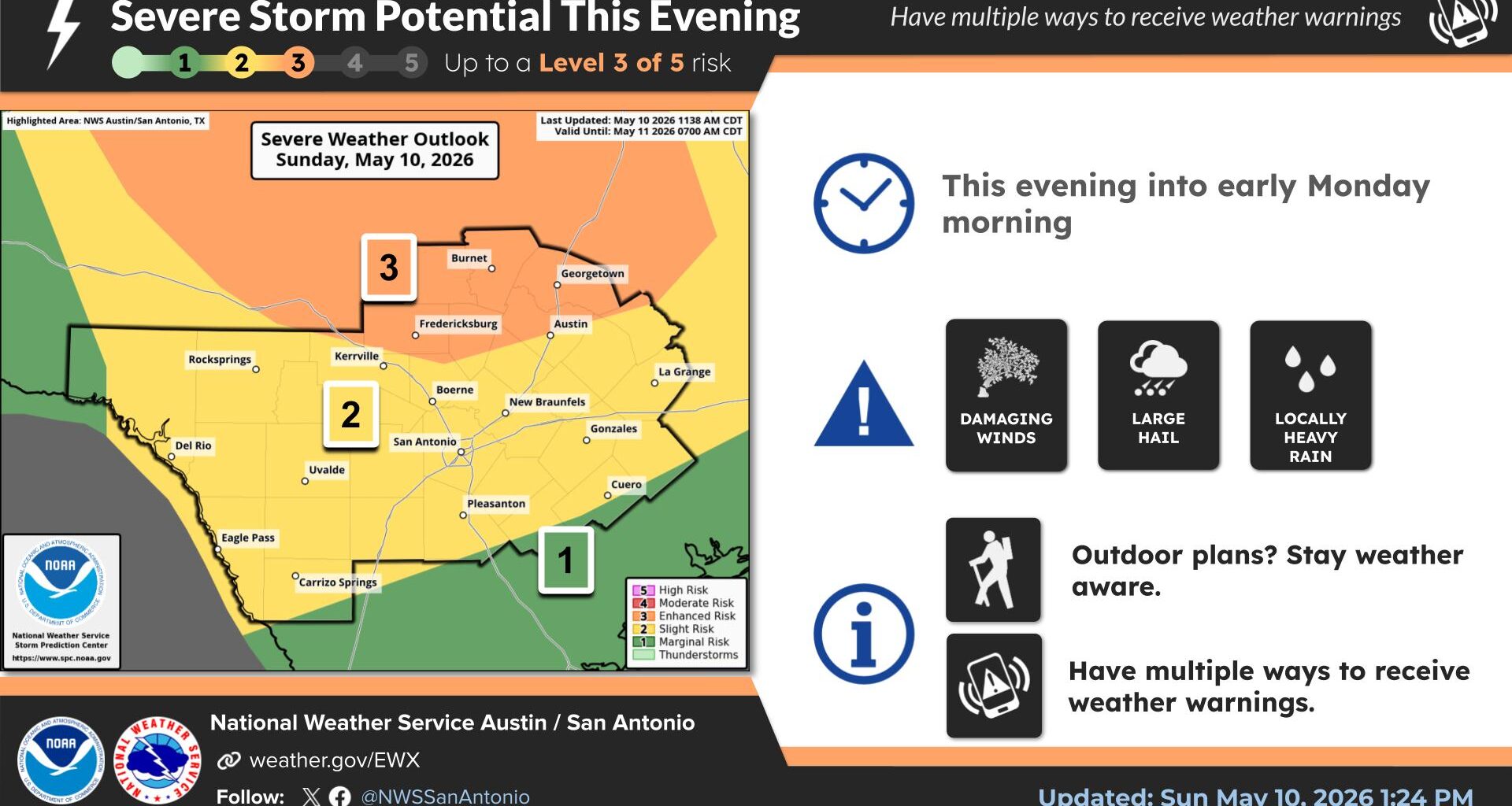 Severe storms threaten giant hail, 80 mph winds