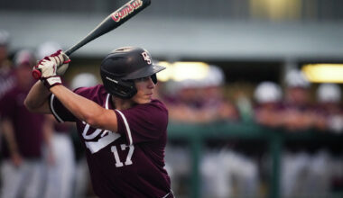 12 Central Texas teams advance in UIL playoffs