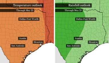 How long will Austin’s cooler weather last after Sunday storms?