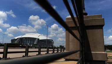 2026 FIFA World Cup: Dallas travel demand surges as flight and hotel prices spike, report says