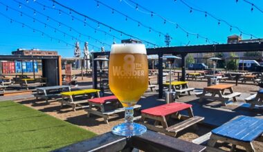 Texas brewery alleges landlord wants them out over FIFA World Cup