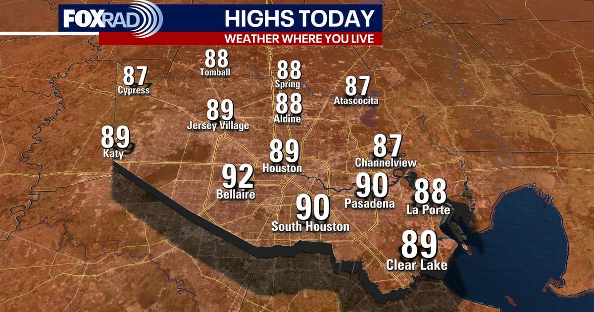 Houston weather: Dry air, warm Wednesday; hurricane season approaching