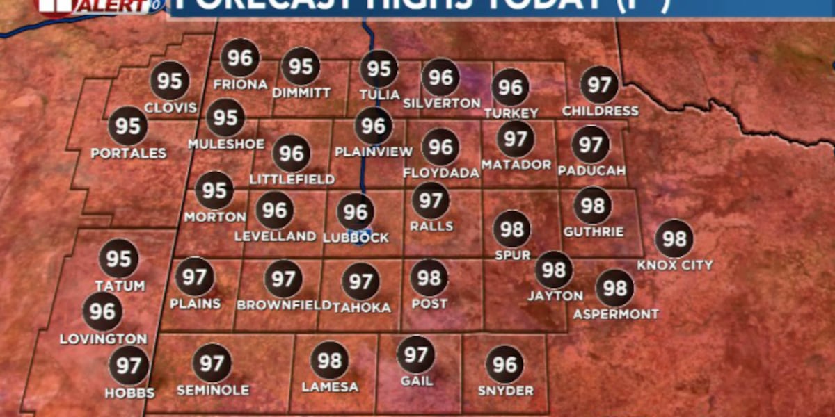 Hot temperatures continue through the week
