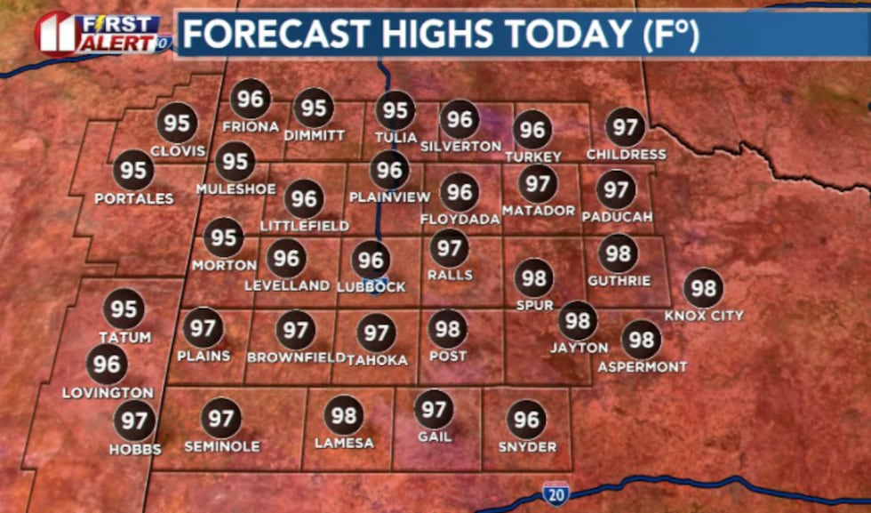 KCBD