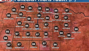 Hot temperatures continue through the week