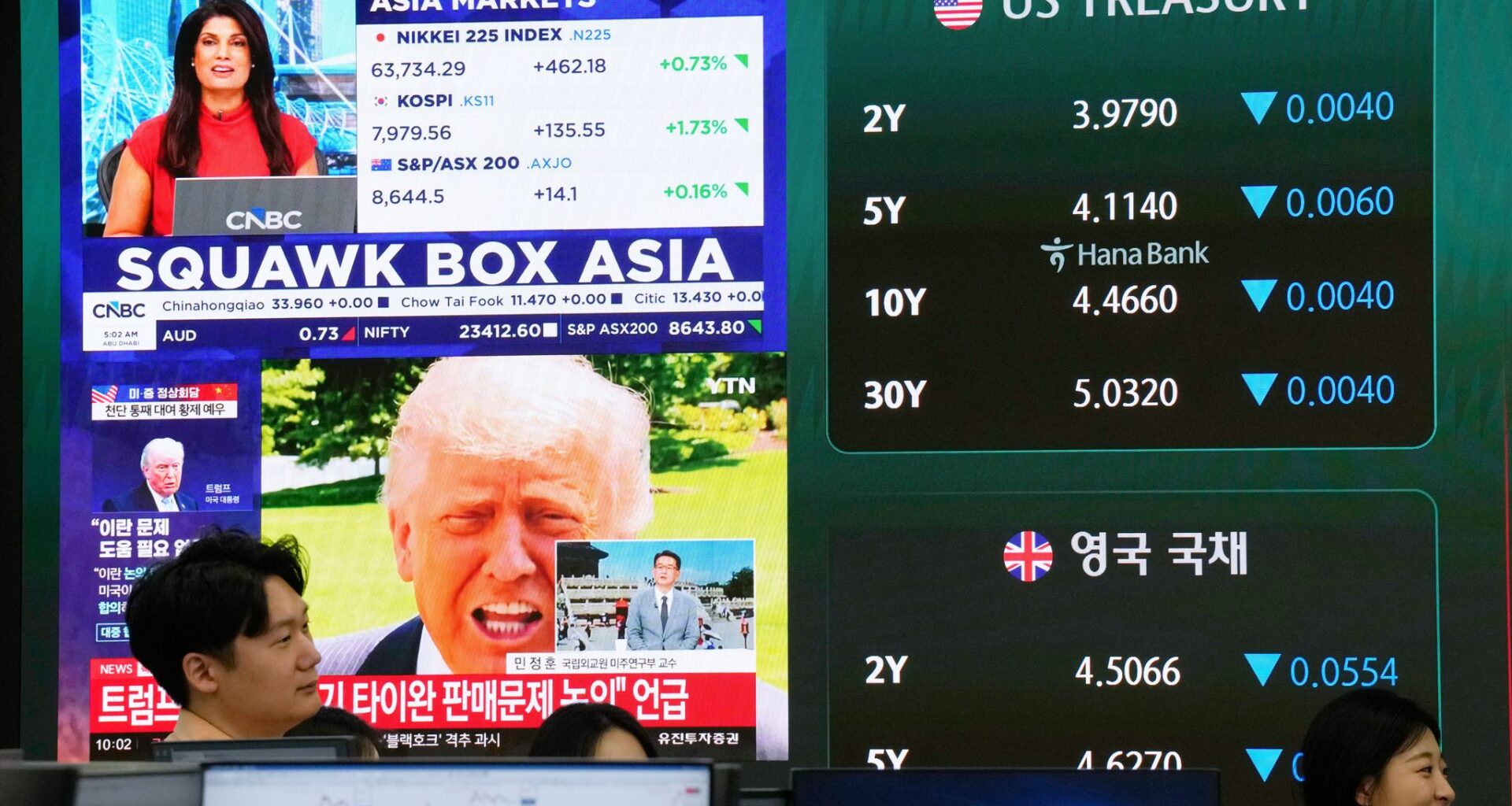Asian stocks are mixed as investors watch takeaways from Trump-Xi summit