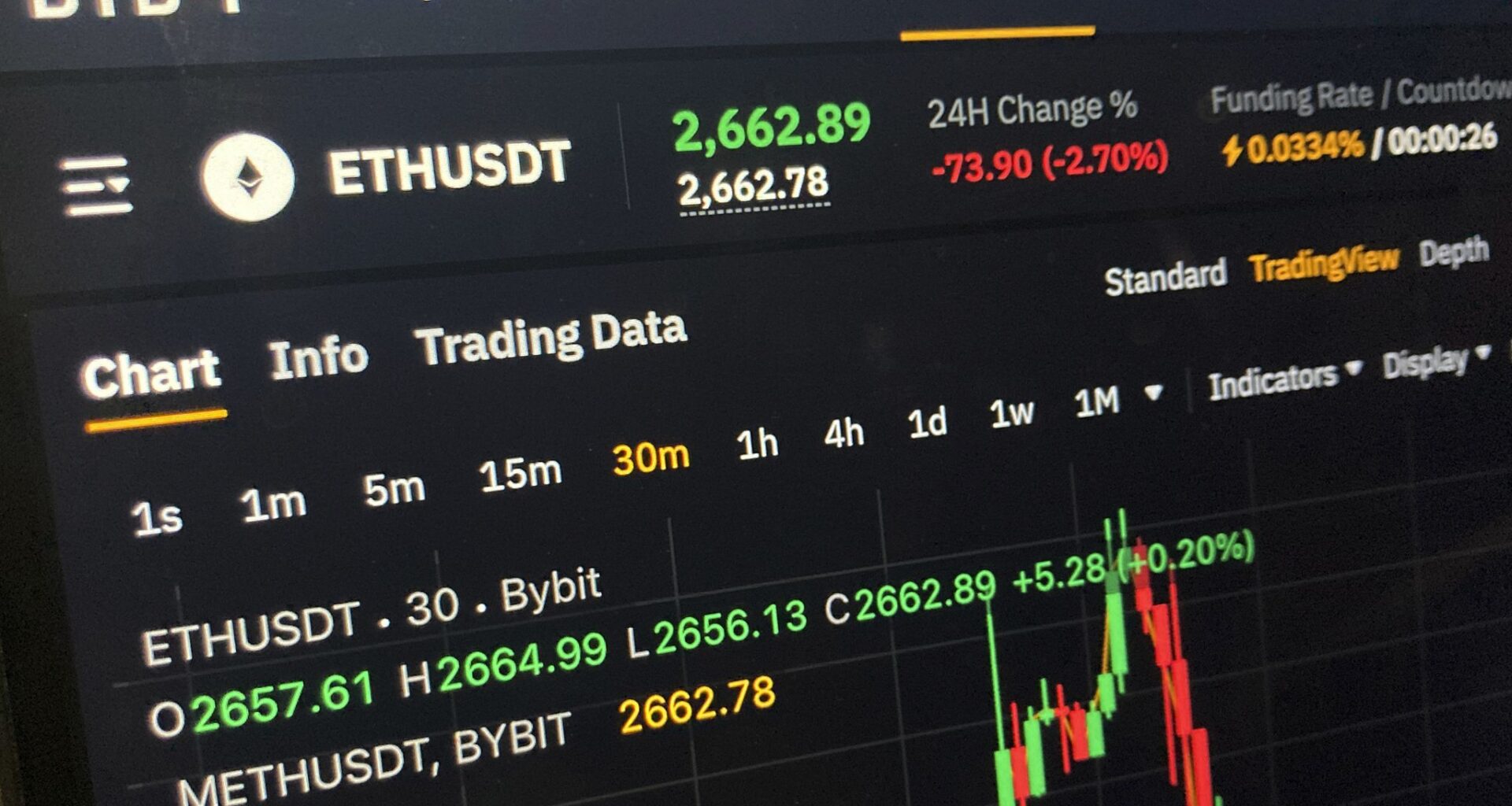 Peter Thiel-backed, crypto-based bank to launch in Dallas