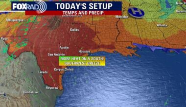 Houston weather: Sunny, hot Thursday; Ozone Action Day