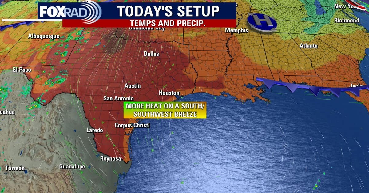 Houston weather: Sunny, hot Thursday; Ozone Action Day