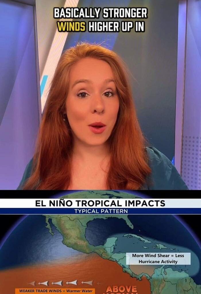 Models point to El Nino developing over the summer. What does it mean for Houston?