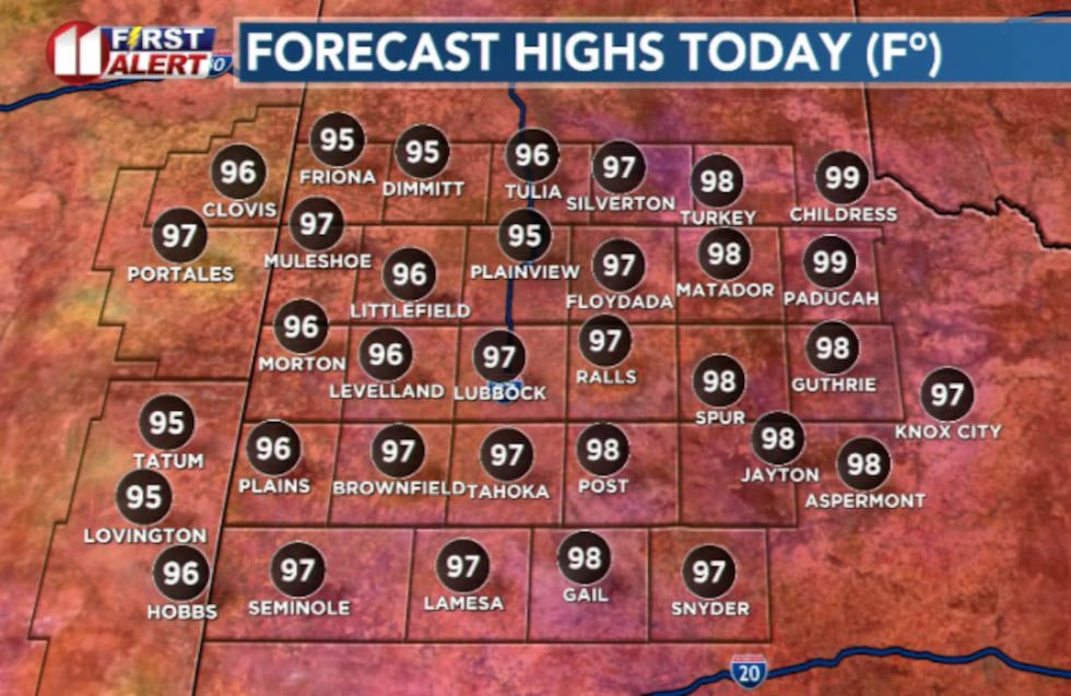 KCBD